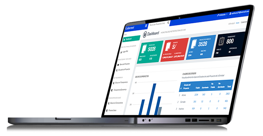 Gobersoft